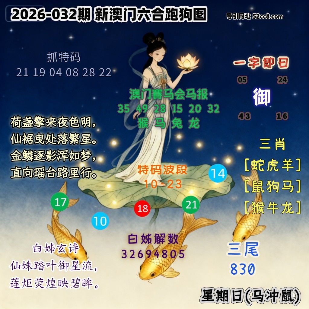 新澳门六合跑马图032期