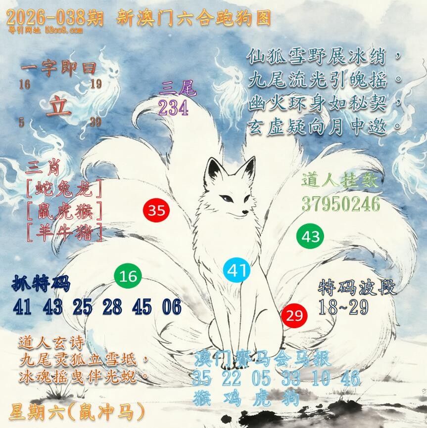 新澳门六合跑马图038期