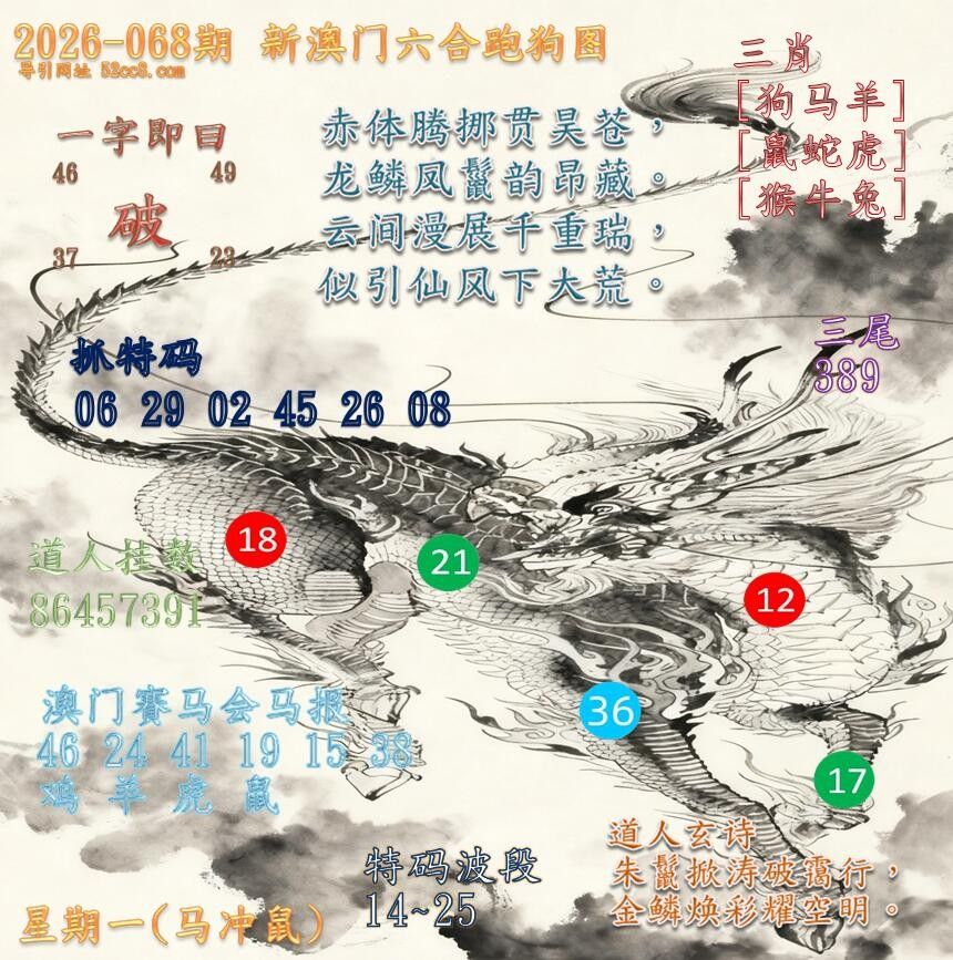 新澳门六合跑马图068期