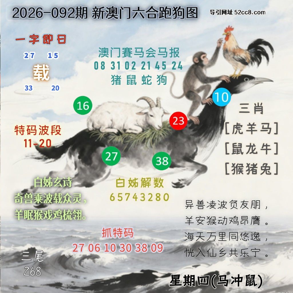 新澳门六合跑马图092期