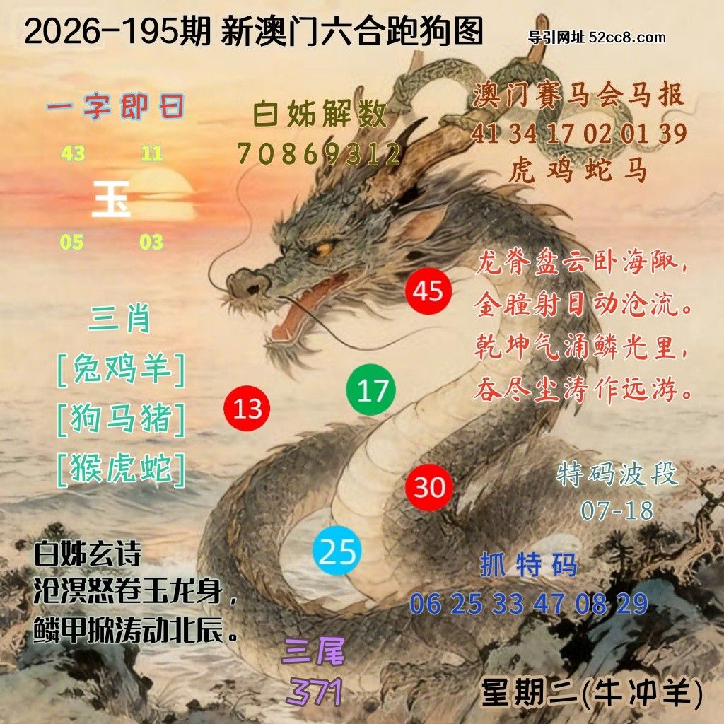 新澳门六合跑马图195期