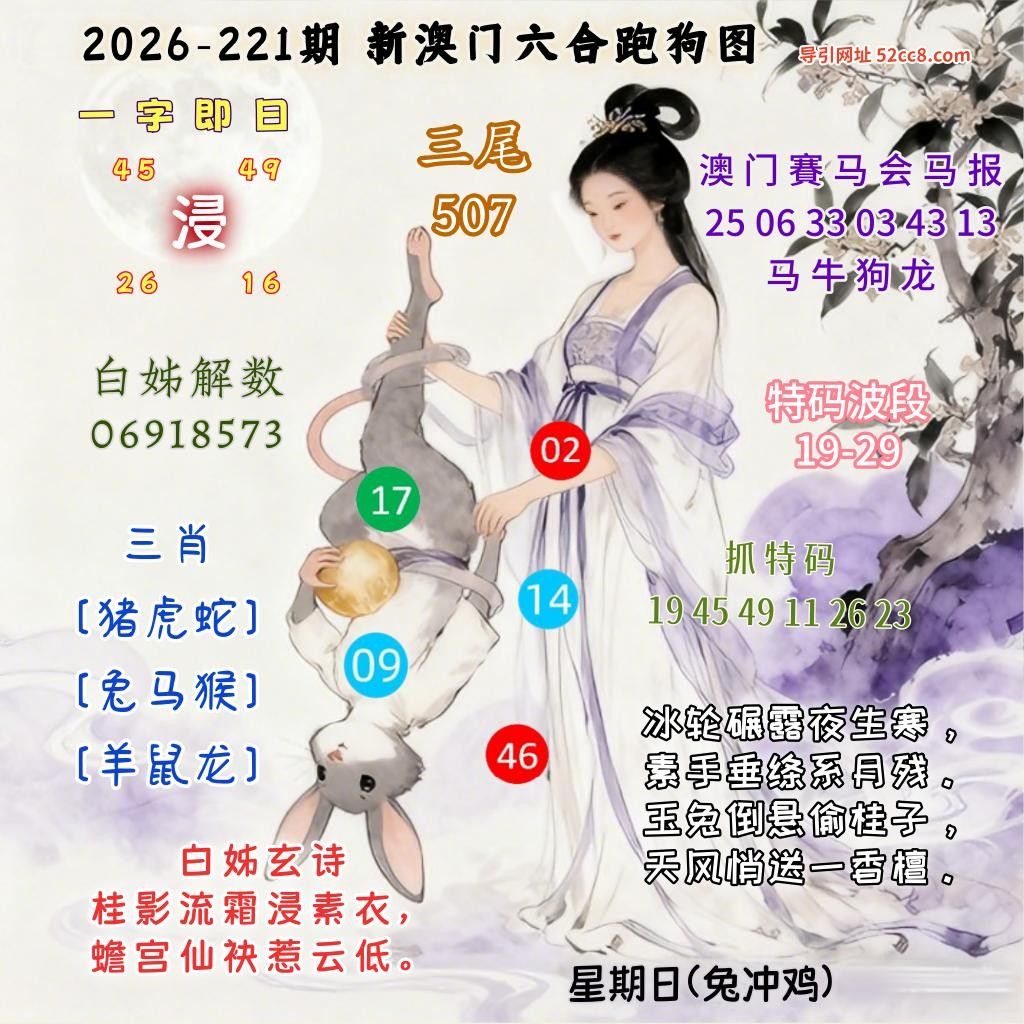 新澳门六合跑马图221期