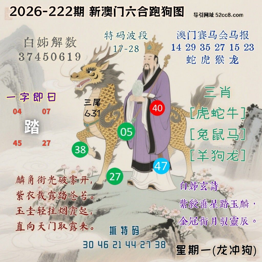 新澳门六合跑马图222期