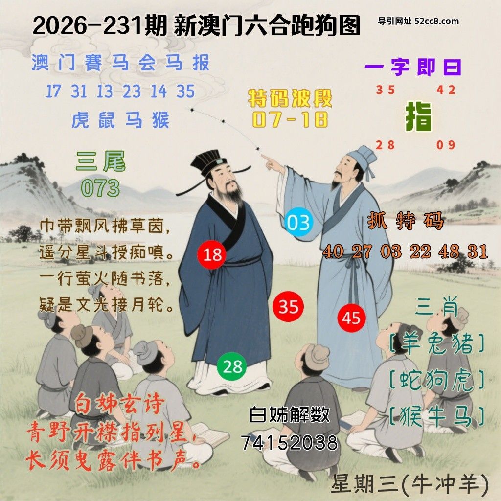 新澳门六合跑马图232期