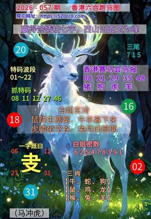 香港六合057期