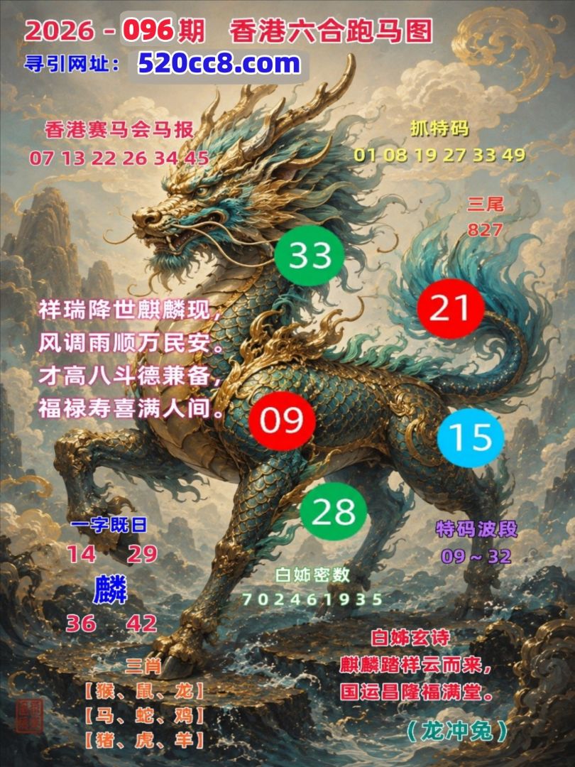 香港六合096期